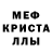 Метадон methadone ESPIRIT